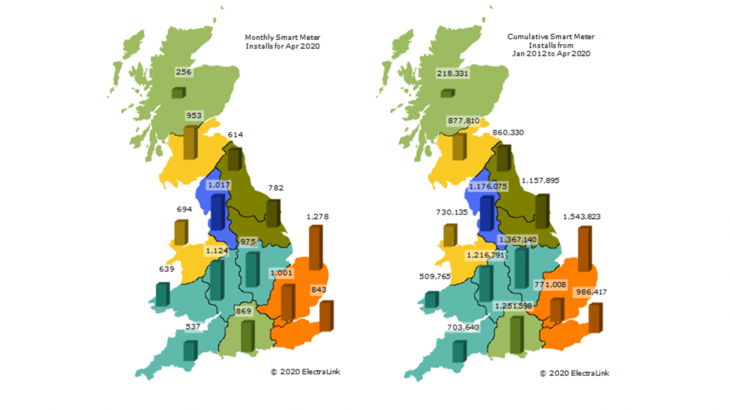 Maps showing regions of UK with smart meter install figures