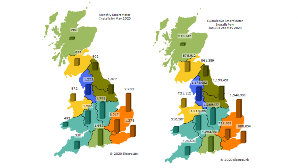 Regional GB map of smart meter installs May 2020 after site visits resumed