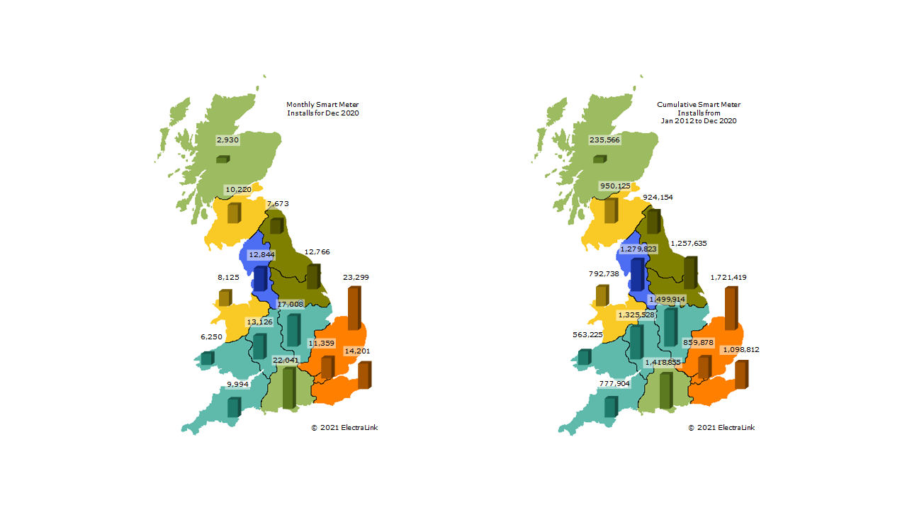 Map of GB regions showing smart meter installations in Dec 2020 and cumulative since 2012