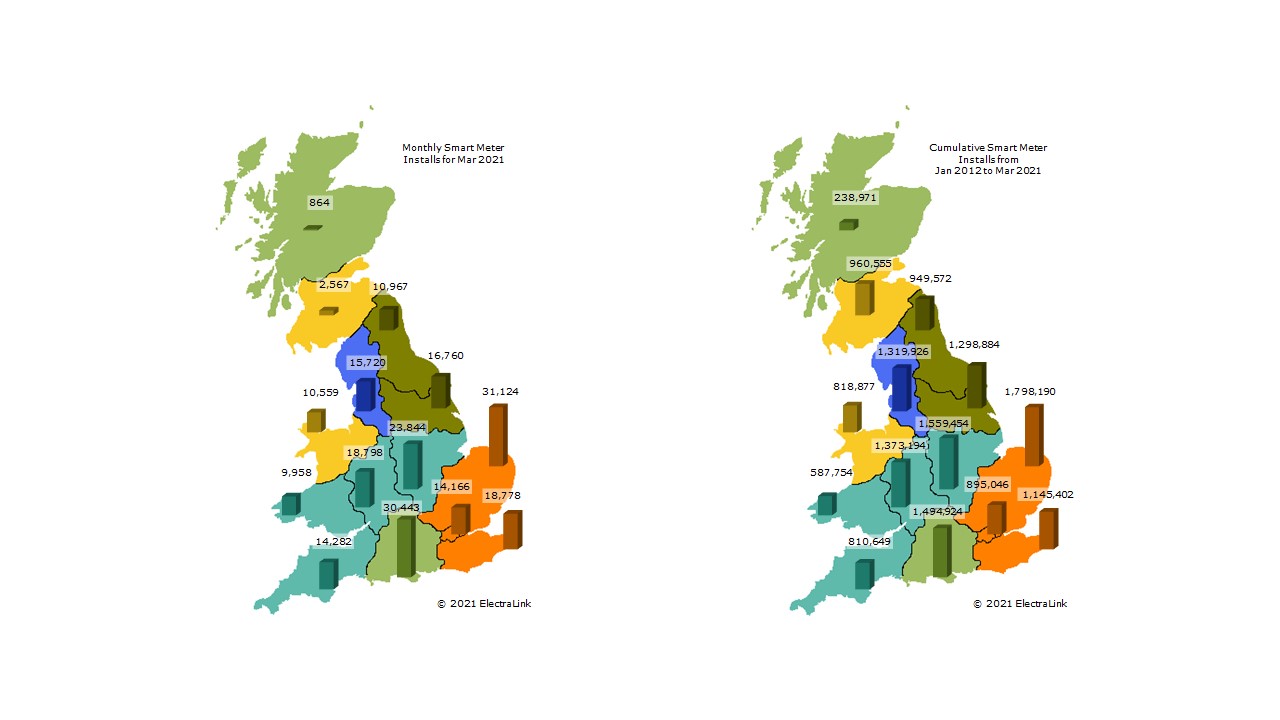 Map of GB regions showing smart meter installations in March 2021