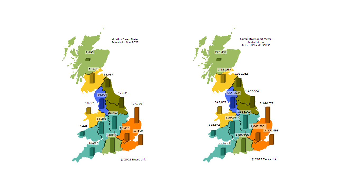Map of Britain showing smart meter rollout in March 2022 and cumulative since 2012 by DNO regions