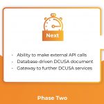 Orange and white imagewith clock at the top and text describing changes to DCUSA digitalisation in next phase
