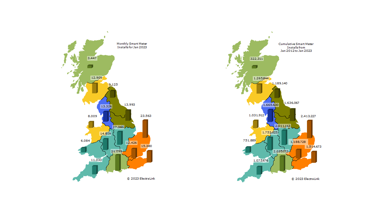 Map of GB showing smart meter installations by region in January 2023 and cumulatively since 2012