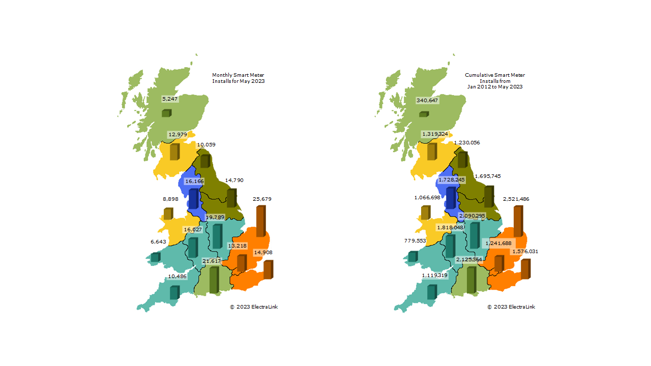 Map showing GB regions with smart meter installations in May 2023 and cumulatively