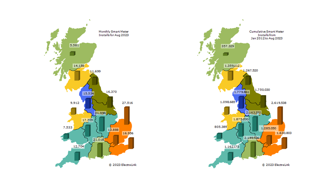Map showing GB regions with smart meter installations in August 2023 and cumulatively